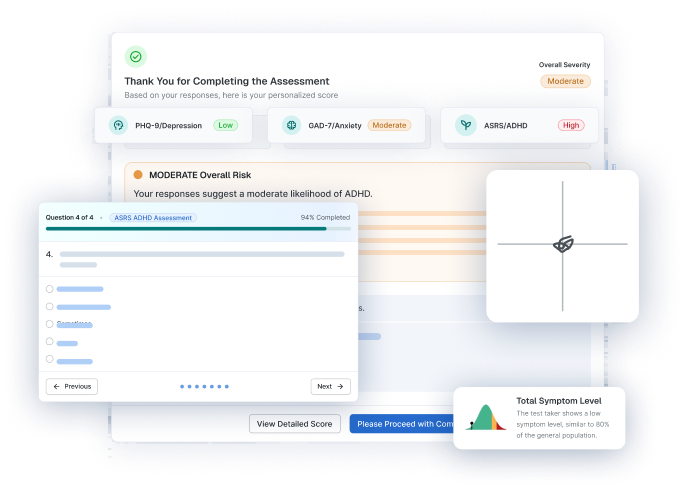 ADHD assessment and comprehensive ADHD evaluation dashboard