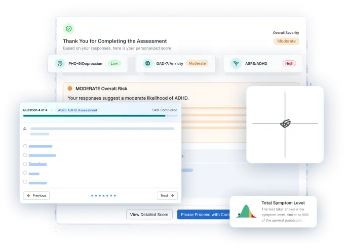 ADHD assessment and comprehensive ADHD evaluation dashboard