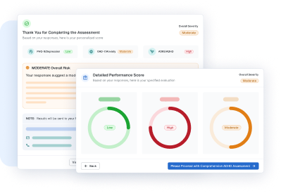 Comprehensive ADHD evaluation and diagnosis report interface
