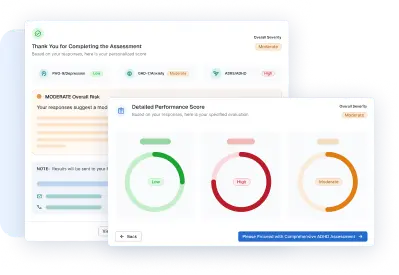 Comprehensive ADHD evaluation and diagnosis report interface