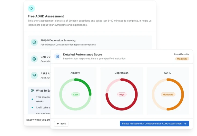 Free ADHD assessment dashboard