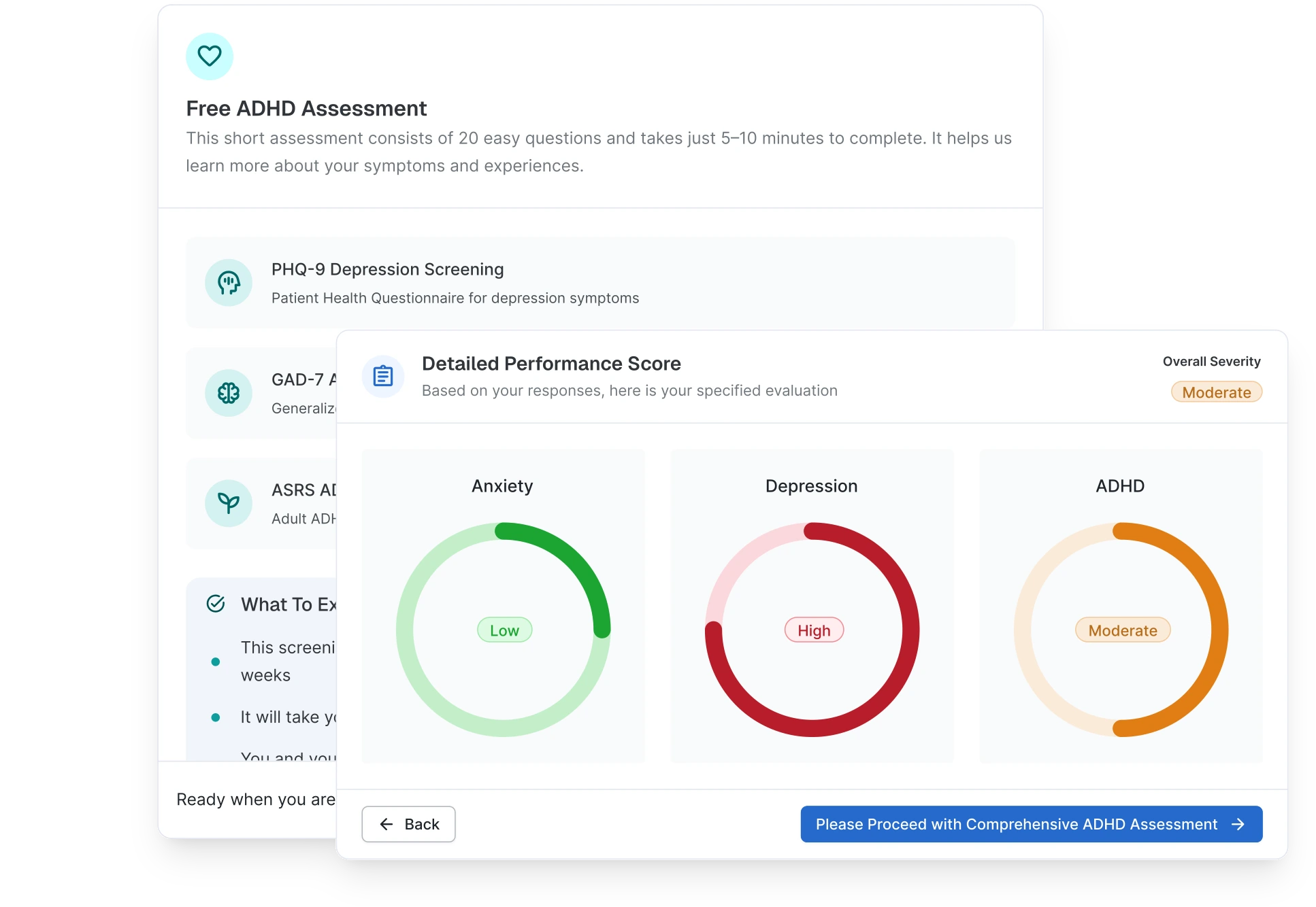 What You'll Learn from the Free Assessment