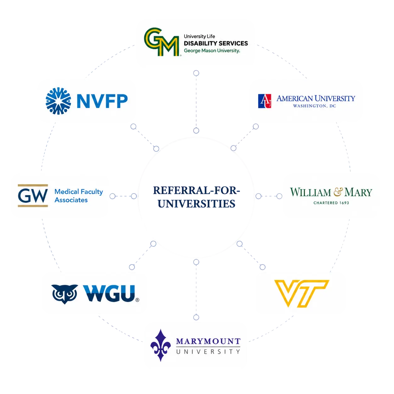 hero section referral university