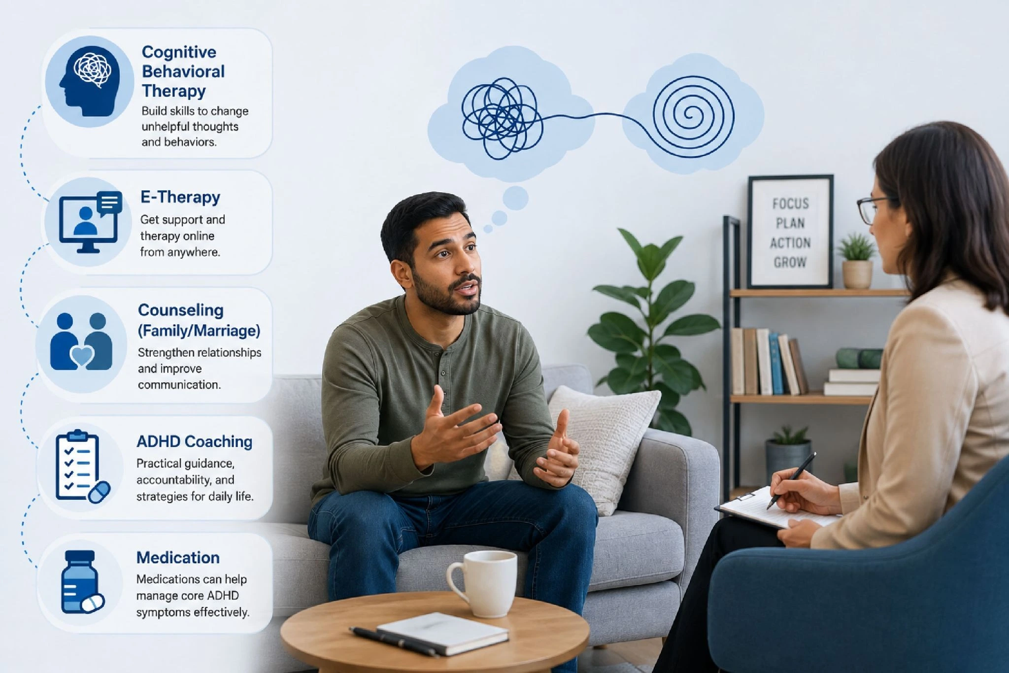 Man in an ADHD counseling session discussing ADHD treatment options